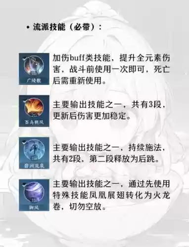 逆水寒神相技能升级插图