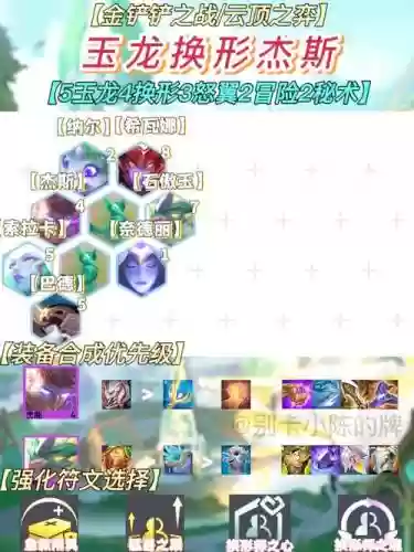 玉龙射手阵容搭配插图