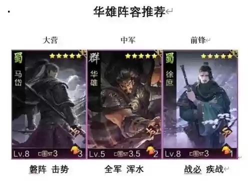 华雄搭配阵容插图