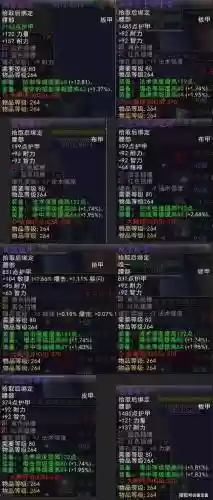 怎么做可以交易圣物装备_1插图