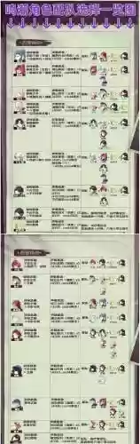 静音阵容搭配插图
