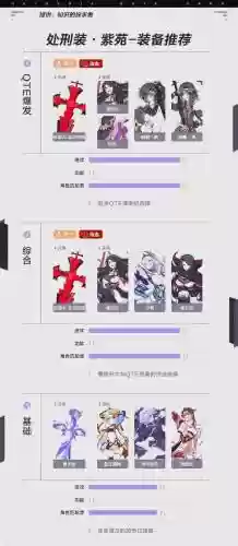 处刑装紫苑ss技能_1插图