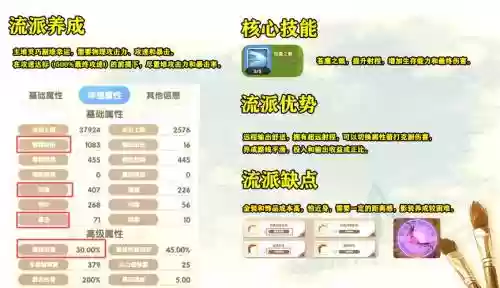 仙境手游猎人攻略插图