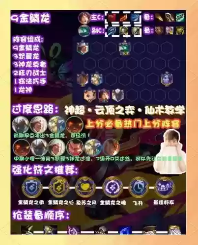 金龙鳞阵容搭配插图1