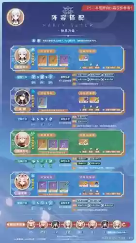 原神神里绫华阵容顶级搭配插图