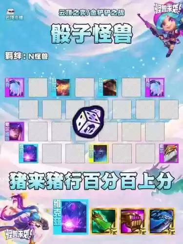 怪兽骰子阵容搭配插图
