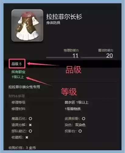 ff144.0装备分解插图