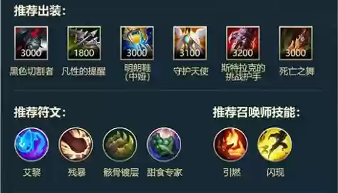 皇子上单装备插图