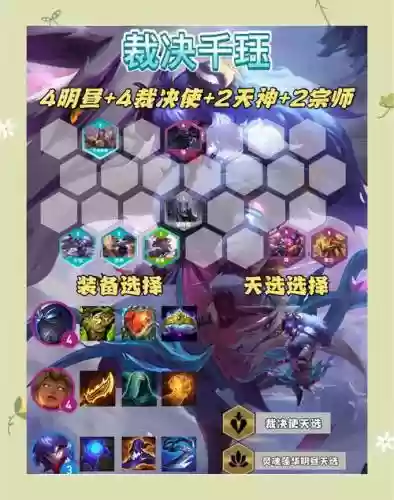 千珏打野主什么技能s7插图1