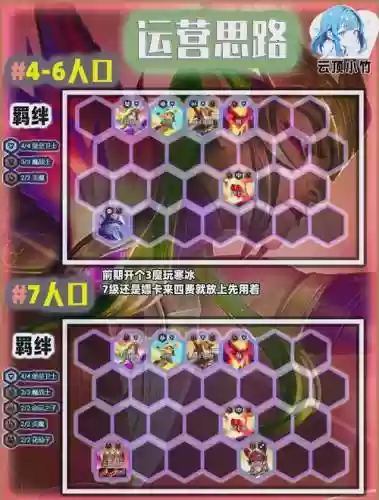 复仇塔搭配阵容_1插图1