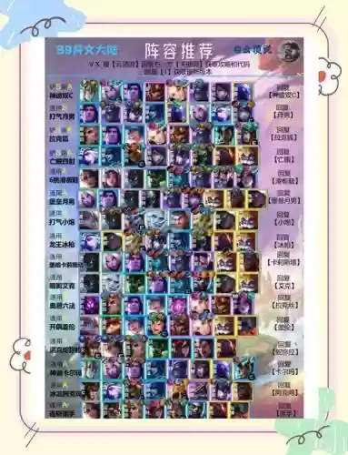 云顶天神宗师阵容搭配插图