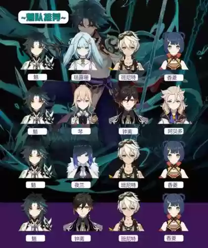 2.2魈阵容搭配插图1