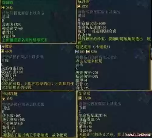 仙之侠道1.8中装备出处_1插图