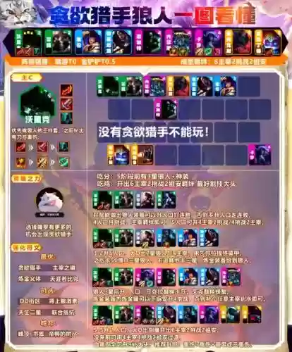 挑战者狼人阵容搭配谁插图1