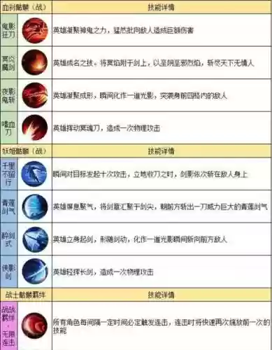 主角可以复制他人技能_1插图1