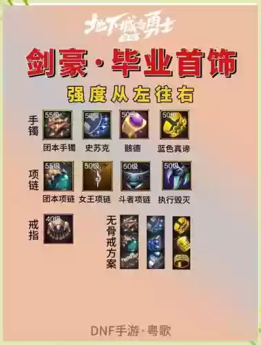 剑豪85自选武器要哪个好插图