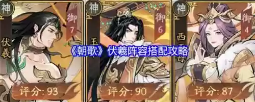 伏羲阵容搭配插图