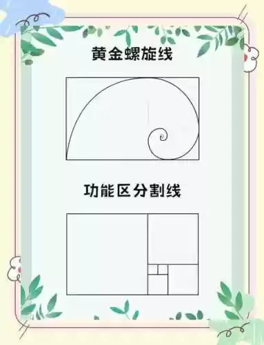 黄金分割率技能怎么变颜色插图