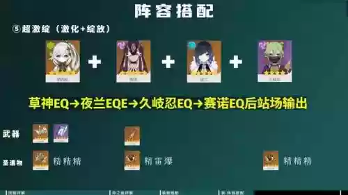 苍古阵容搭配