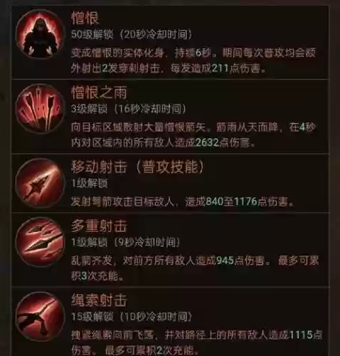 猎魔人有哪些引导技能插图