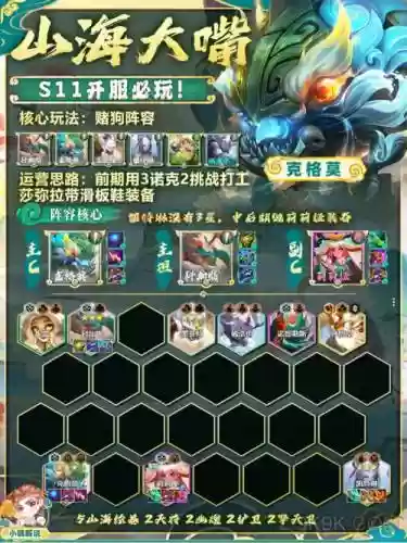 山海阵容搭配11.6插图