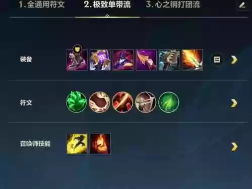 武器大师出肉符文天赋加点插图