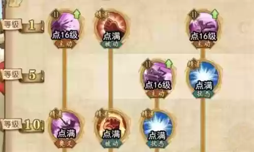 燃烧意志推进城攻略插图