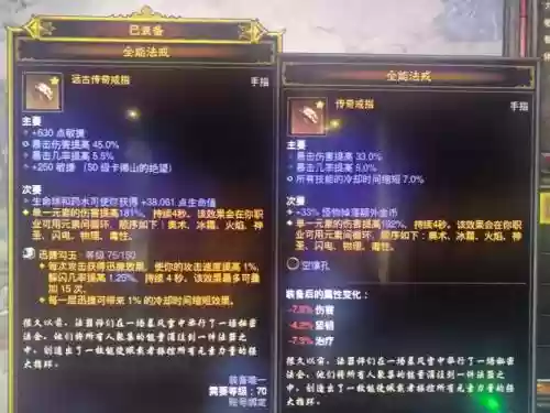 暗黑三装备火伤和全能法戒_1插图1
