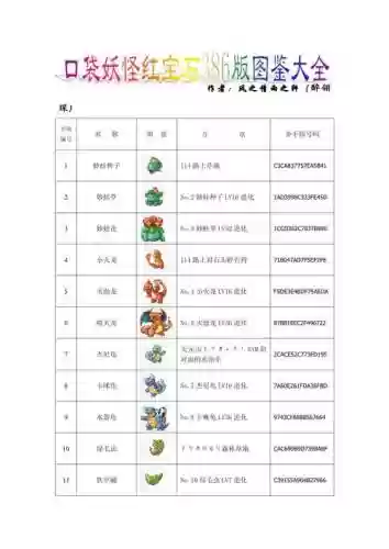 口袋妖怪红宝石攻略插图