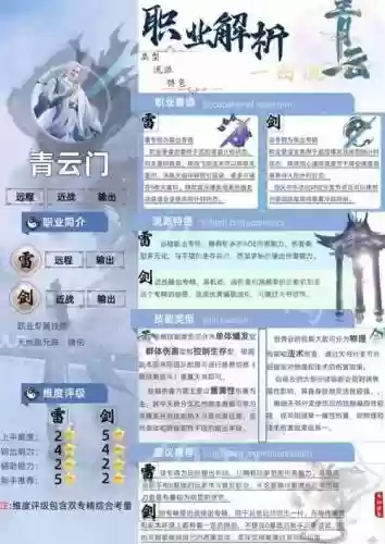 青云门翅膀技能插图