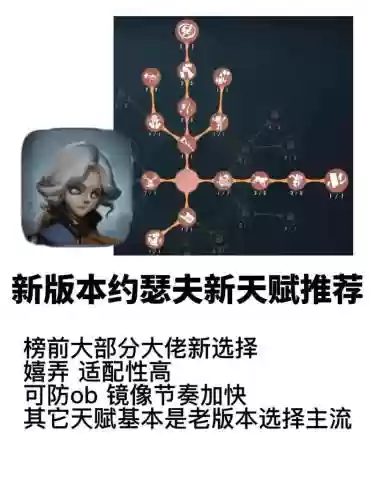 第五人格屠夫里奥攻略