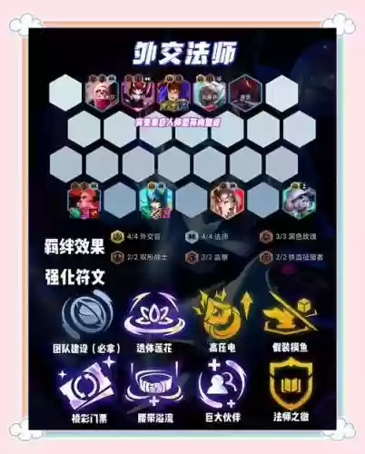 绝地求生心中最佳阵容搭配插图