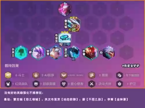 黑客鳄鱼阵容搭配插图1