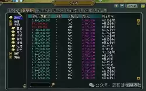职业问道赚钱攻略_1插图