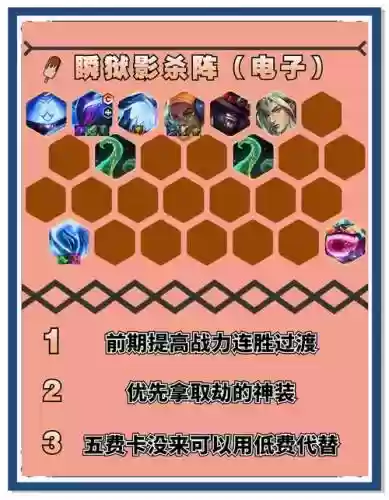 lol劫阵容搭配_1