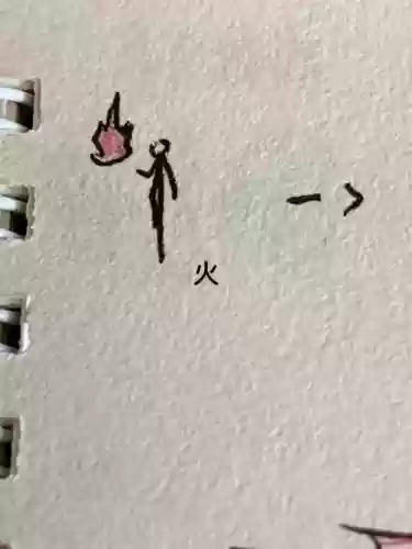用什么火什么技能插图1