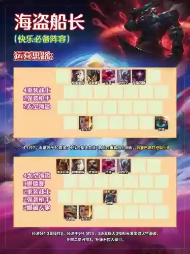 海盗阵容搭配最新插图1