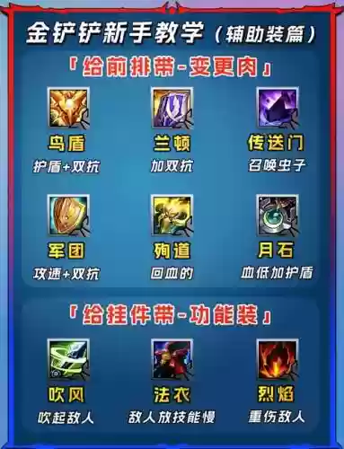 辅助装比常规装备更好插图
