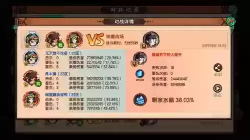 百战无双神魔阵容搭配插图