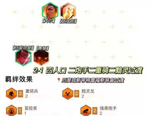新金龙阵容搭配插图1