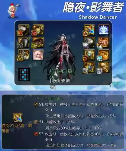 dnf怎么体验全部技能插图1