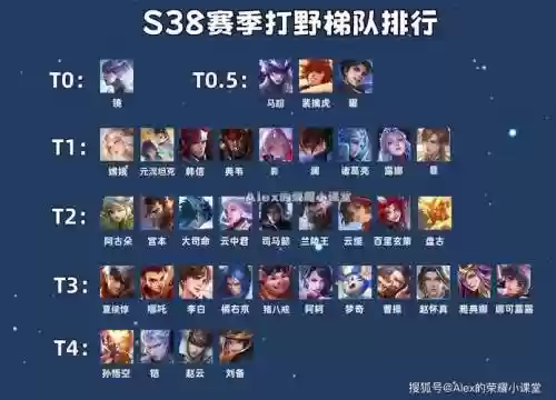 亡灵露娜阵容搭配插图