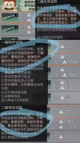 明日之后生存进阶攻略插图