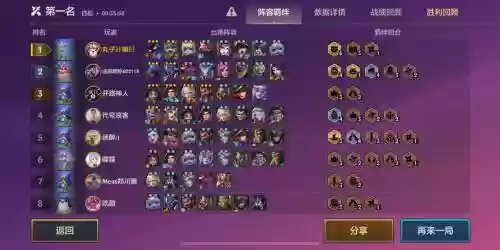 矮人之王阵容搭配插图