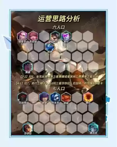 layla阵容搭配插图