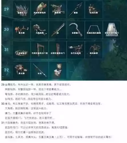 方舟生存进化技能点够吗_1插图