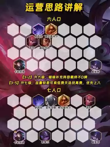 云顶腥红之月阵容搭配插图