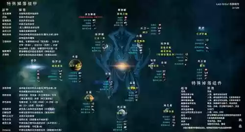 星际战甲磁力一技能掉落机制_1插图