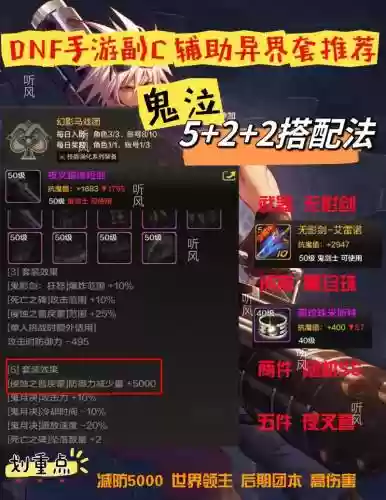 dnf轮回之悖论加的技能_1插图1