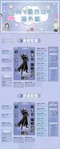 剑网3怒海争锋装备属性_1插图1